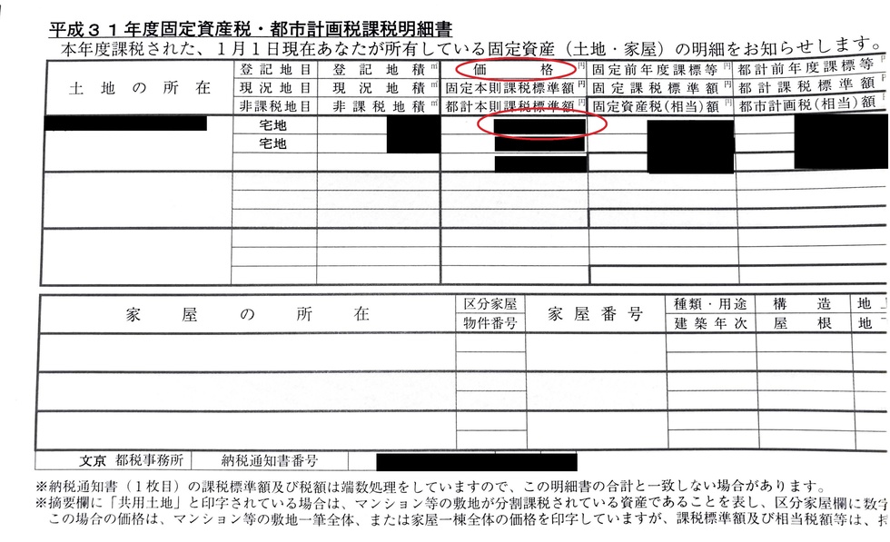 登録 免許 税 計算